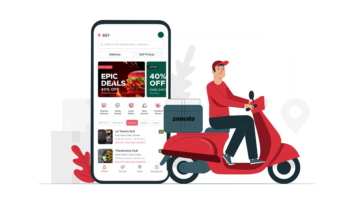 How To Start A Business Like Zomato: A Complete Guide To App And Marketplace Development